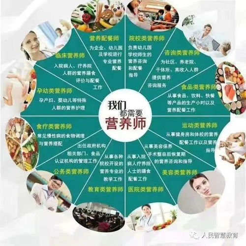 实操技能丨心理咨询师vs健康管理师vs公共营养师报哪一个？